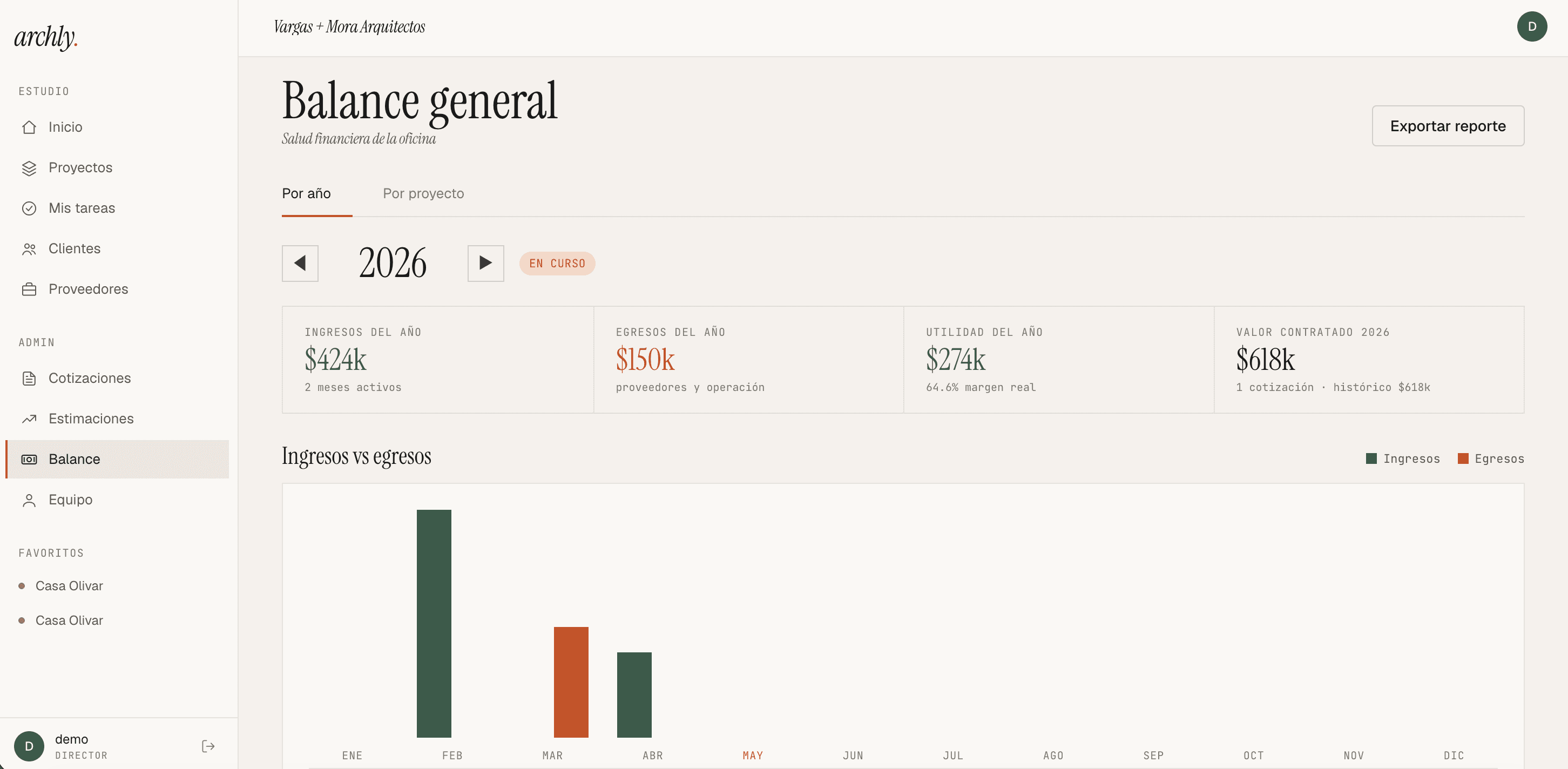 Balance general de la oficina con cash flow del mes